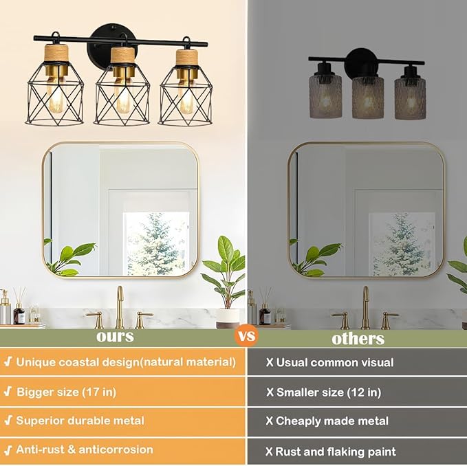 Farmhouse Bathroom Vanity Light Fixtures,3-Light Bathroom Light Fixtures,Sconces Wall Lighting Over Mirror, Black Vanity Lights with Metal Lampshade,Vintage Wall Light for Bedroom Hallway
