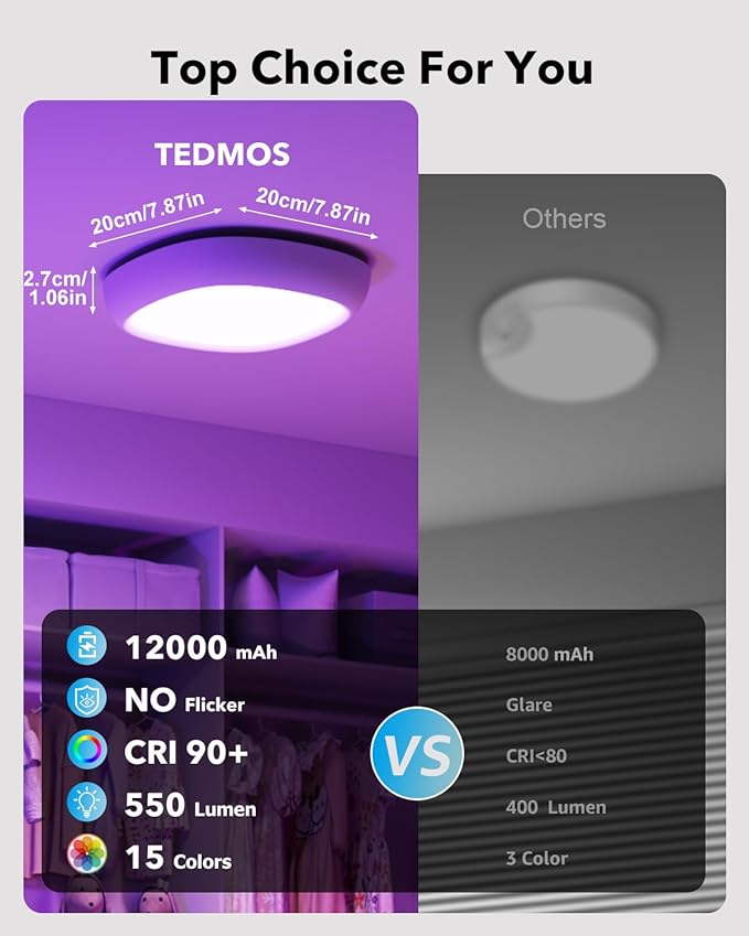 Rechargeable Shower Lights for Inside Shower, 12000mAh Motion Sensor Wireless RGB Ceiling Light with Remote No Wiring, Battery Operated Closet Lights Cordless LED Overhead Lighting for Bathroom