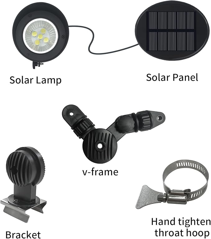 Solar Flag Pole Light, 360°Adjustable Flagpole Light Solar Powered with 5 Super-Bright Led, Dusk to Dawn, Fits 1”-1.5” in Diameter Outdoor Wall-Mounted Spinning Flagpoles