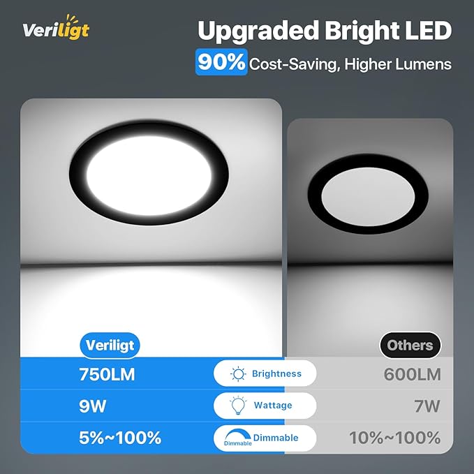 4 Pack 4 Inch LED Recessed Light, Dimmable, Damp Rated, 5CCT Selectable, 9W 750LM, 120V, Silm Canless Wafer Ceiling Light, Black, ETL&FCC