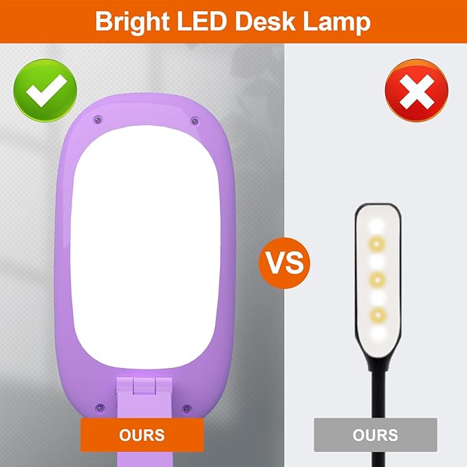 Akejrym LED Desk Lamp for Office Home & Battery Operated Lamp Rechargeable Lamp Foldable & Portable Light, [2-Fold Bracket] 3 Brightness Dimmable Small Desk Lamp Wireless Reading Lamp (Purple)