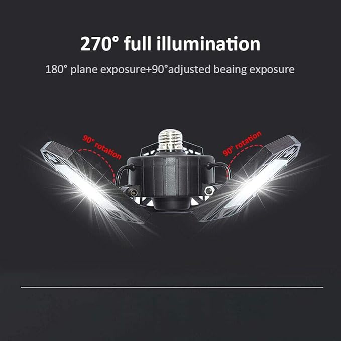 LED Garage Light - 6000 Lumen 6500K Daylight 60W, Three Leaf Led Garage Ceiling Lights