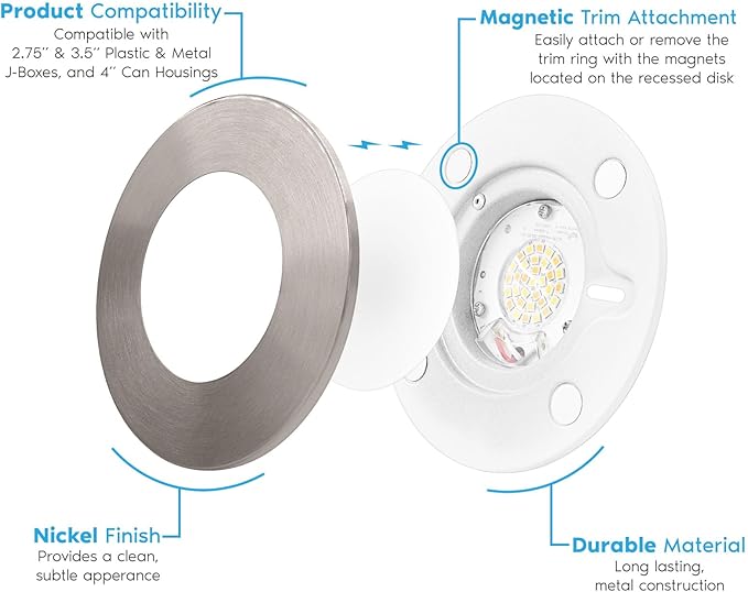 LUXRITE 3-4 Inch LED Flush Mount & Recessed Light, 7.5W, 5CCT 2700K-5000K, 650LM, Magnetic Trim, Dimmable Ceiling Can Light, Install to J-Box or 4 Inch Housing, Wet Rated, UL Listed, Brushed Nickel
