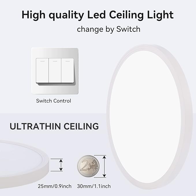 4Pack 2800LM Flush Mount LED Ceiling Lights,White 24W Slim Ceiling Light Fixture Round Day White 6000K Thin Round Flat 9Inch Ceiling lamp 120V Surface LED Ceiling Light 250W Equivalent