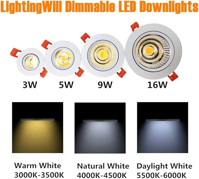 LightingWill 2inch LED Dimmable Downlight, 3W COB Recessed Ceiling Light, Daylight White 5500K-6000K, CRI80, 25W 220LM Halogen Bulbs Equivalent, White (4 Pack)