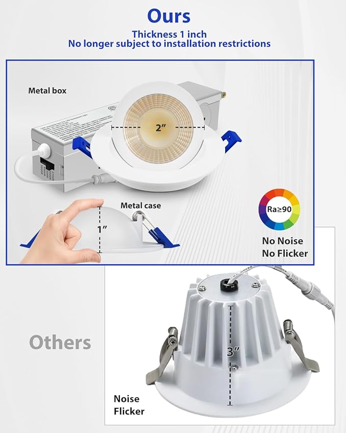Adetu 2 Inch 5CCT Gimbal Led Recessed Lighting with Junction Box, 360°+90° Adjustable Eyeball Canless Light, 2700K/3000K/3500K/4000K/5000K Selectable, 5W Eqv 50W, 550LM Brightness - ETL(White,24 Pack)