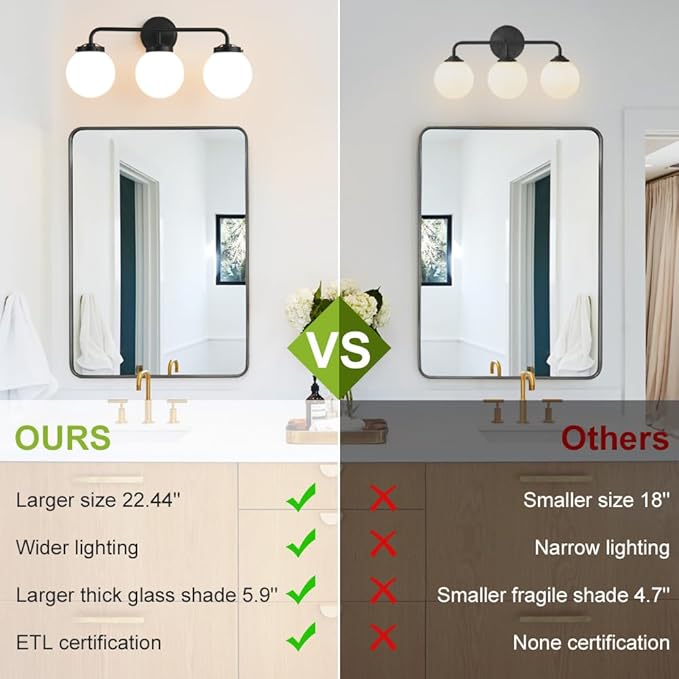Black Bathroom Light Fixtures Over Mirror, 3-Light Modern Vanity Lighting with Milk White Glass Globe Shade Wall Sconce