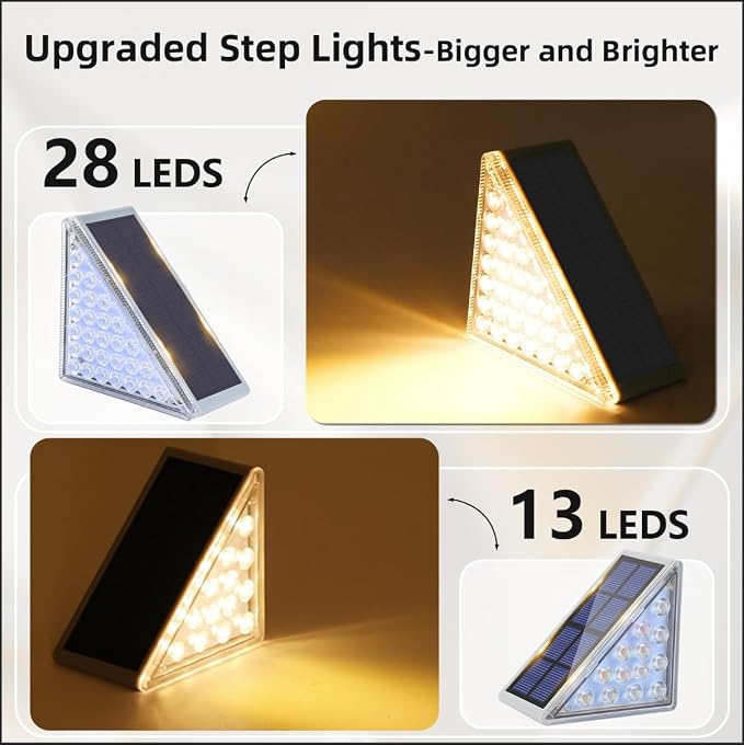 VOLISUN Solar Step Lights for Outside, Solar Stair Lights Outdoor Waterproof IP67,28 LED,1200 mAH Outdoor Step Light,Outdoor Decor for Garden Stair, Deck, Front Step, Front Porch,and Patio（4 Pack）