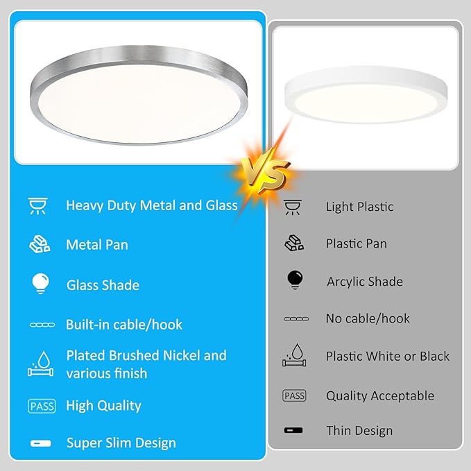 14 Inch Flush Mount Ceiling Light Fixture, Metal and Glass LED Ceiling Light Flush Mount, Slim Dimmable Flush Mount Light for Kitchen, Bedroom, Laundry, Low Ceiling, Brushed Nickel, 26W, 3000K, 2 Pack