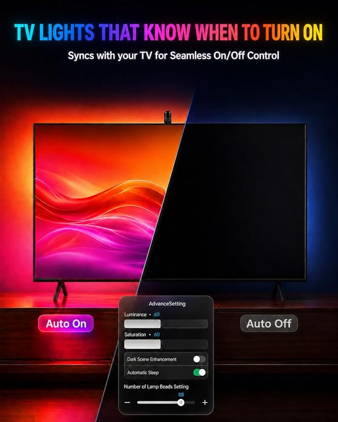TV LED Backlight with Sensor, LED Sync Lights for TV 55-65 Inch, Smart Camera Sync to Screen, Ambient RGB Strip Lights for Gaming & Home Theater, App Control (14.7ft)