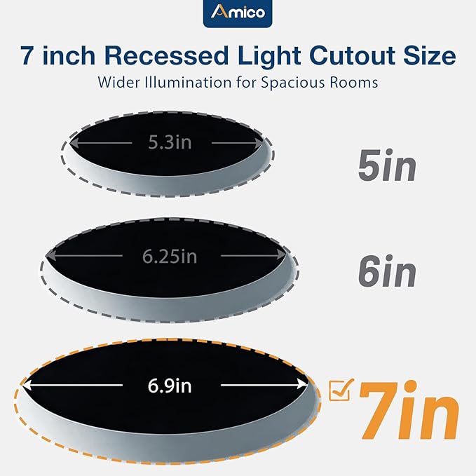 Amico 12 Pack 7 Inch 5CCT Ultra-Thin LED Canless Recessed Ceiling Light with Junction Box, 2700K/3000K/3500K/4000K/5000K Selectable, 15W=100W, 1300LM High Brightness, Dimmable Wafer Downlight, ETL&FCC