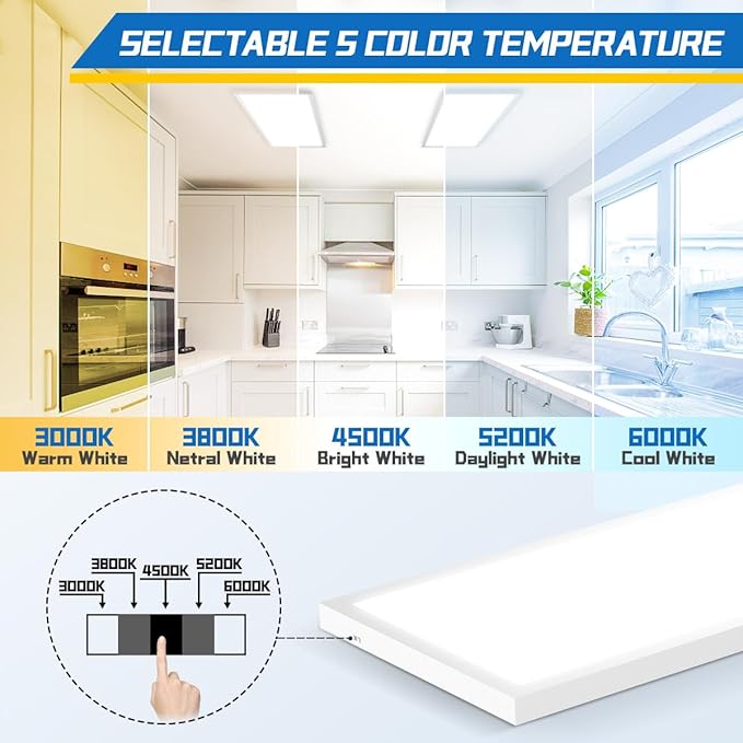Allsmartlife 1x2 FT LED Flat Panel Light Surface Mount, 24W 2880LM 5CCT 3000K-6000K Selectable, Dimmable Edge-Lit Ceiling Light Fixtures, Flush Mount for Kitchen Garage, White 2-Pack