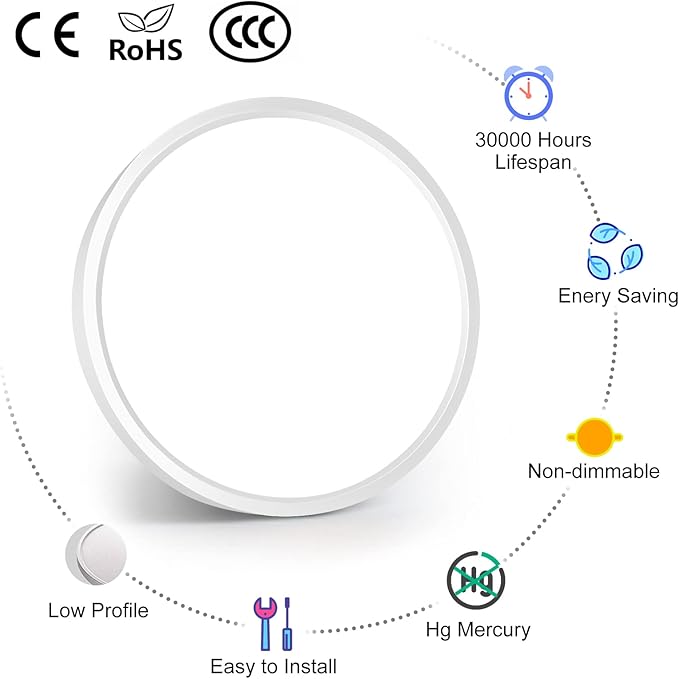 inShareplus 7-inch LED Flush Mount Ceiling Light, White 12W (120W Equiv) 6000K Cold White, Super Bright, Ultra-Thin, 1500LM Ceiling Lamp for Bedroom, Kitchen, Office, Hallway