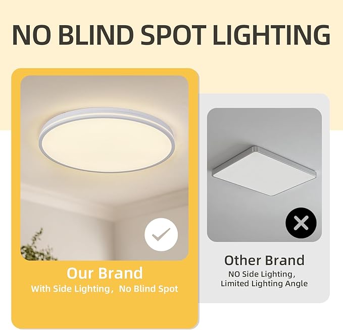 20 Inch Flush Mount Ceiling Light 50W, White LED Ceiling Light with Side Light, 2700K/4000K/6000K CCT Selectable, 5000lm Round Light Fixtures for Bedroom, Kitchen, Dining Room, Living Room