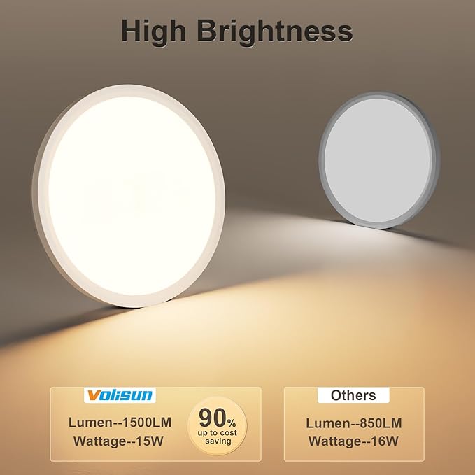 VOLISUN 2Pack 5CCT LED Flush Mount Ceiling Light, 7 inch Dimmable Ultra-Thin LED Ceiling Light Fixture, 3000K-6500K Selectable, 15W LED Ceiling Lights for Bedroom, Kitchen, Closet and Hallway (White)