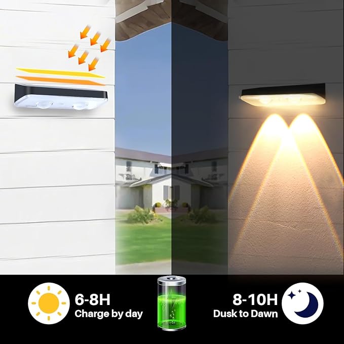 Solar Mailbox Light 3000K/4000K/6000K 3 Modes Solar Powered Dusk to Dawn Lighting for Wall, House Number, Address, Sign(1 Pack)