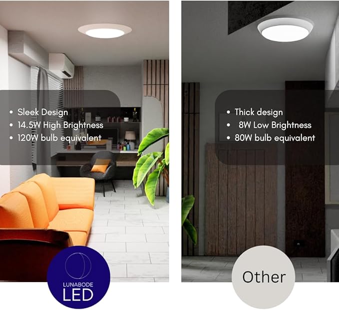 7.5" Flush Mount Ceiling Light, Bedroom Light Fixture, Dimmable LED, 16.5W (120W Equivalent), 120V, 2700K, ETL, 4/6" J-Box (Warm White, 24 Pack)