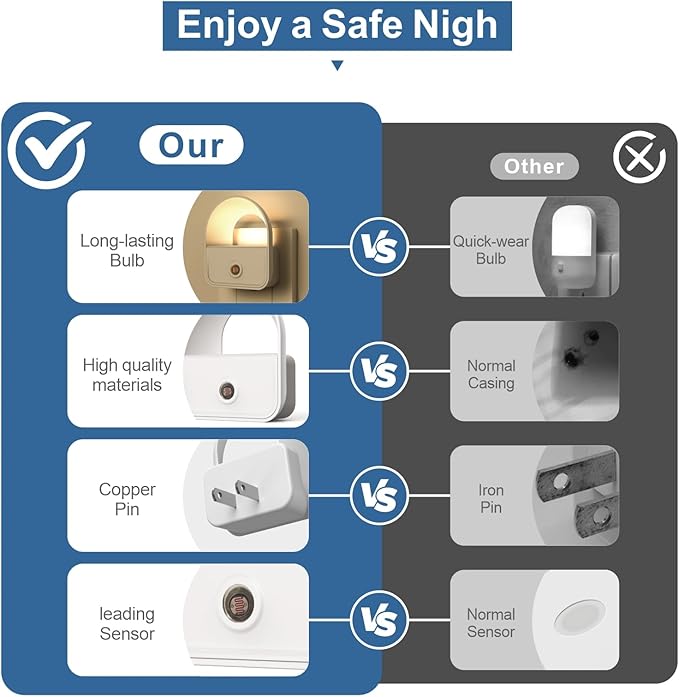 LED Night Light Plug into Wall, Nightlights with Smart Dusk toDawn Sensor, Night Light Suitable for Bedroom, Bathroom, Hallway, Kitchen, Stairs, Kids, 6 Pack, White Light