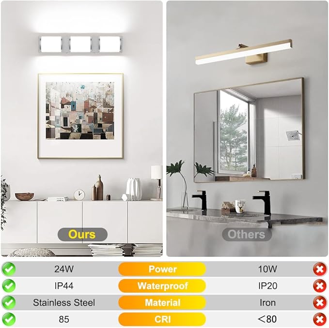 Sytmhoe Bathroom Vanity Light Brushed Nickel,Modern 24 inch LED Vantity Light Fixtures for Mirror,24W 6000K Warm White Wall Sconces Bathroom Lighting Fixture Over Mirror（Cool White 6000k）
