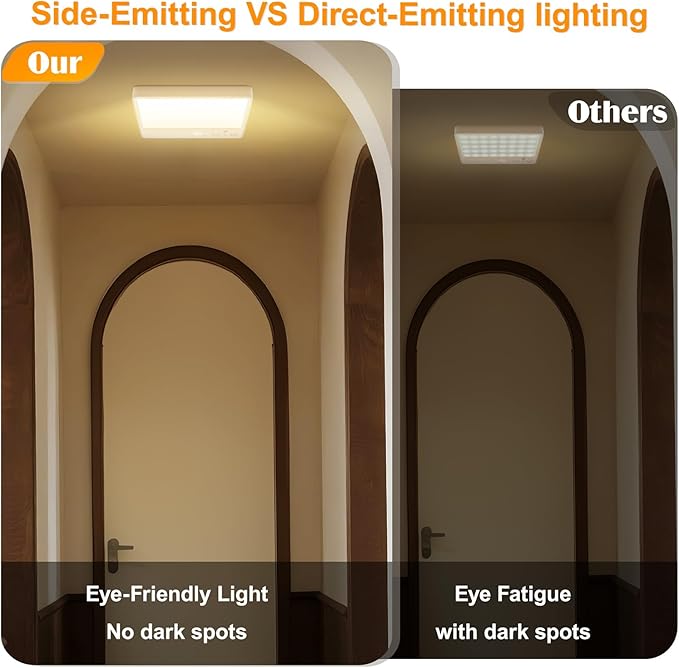 Motion Sensor Closet Light, 8W 7000mAh Rechargeable Ceiling Light with Remote,3 Color Temperatures and Dimmable, Magnetic Mount LED Shower Light for Bathroom|Stairs| Hallway|Garage