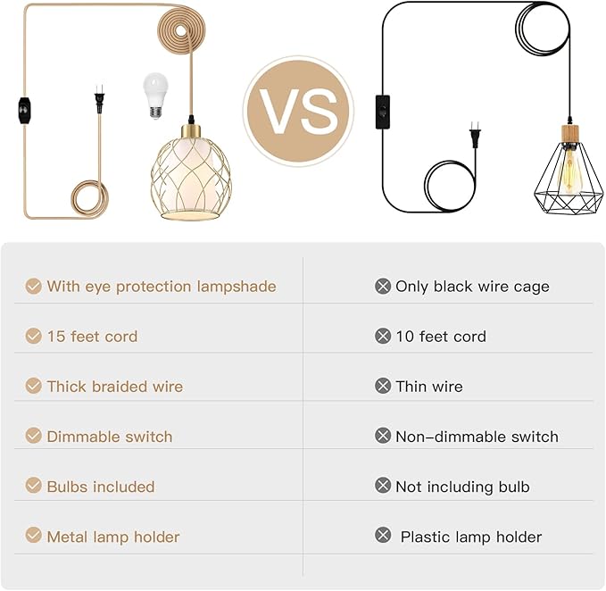 Cinkeda Plug-in Pendant Light, Hanging Lamp with Linen Shade, 15ft Golden Cotton Cord, Plug-in Light Fixture for Bedroom (Bulb Included)