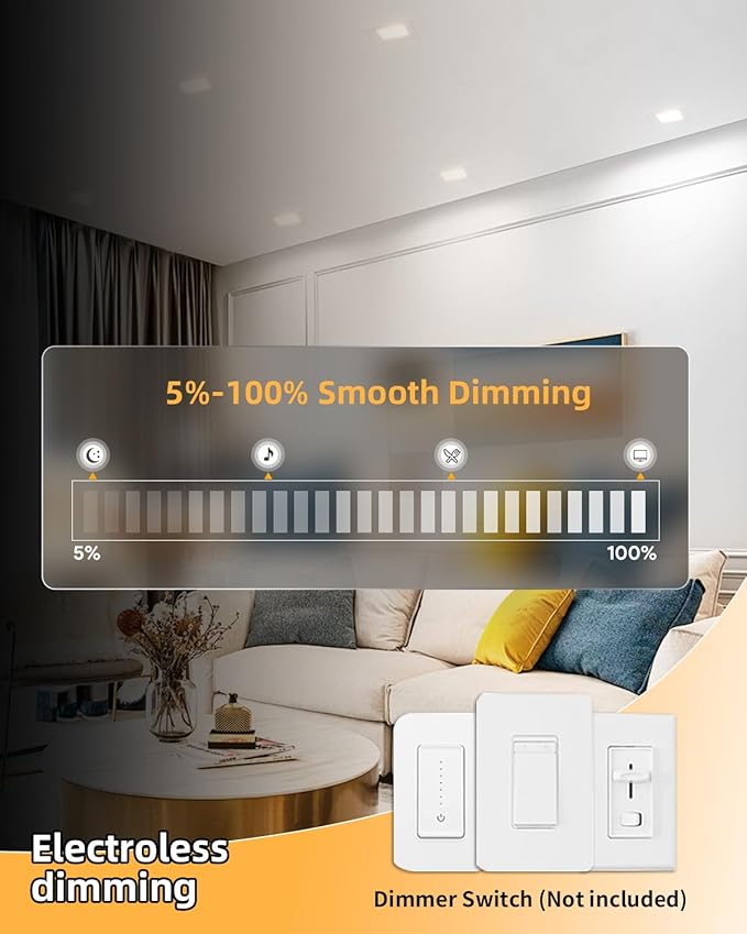 Adetu 6 inch Square Led Recessed Lighting,5CCT Ultra Thin Square Led Ceiling Light with Junction Box, Dimmable 2700K/3000K/3500K/4000K/5000K,14W 1190LM,ETL and Energy Star Certified