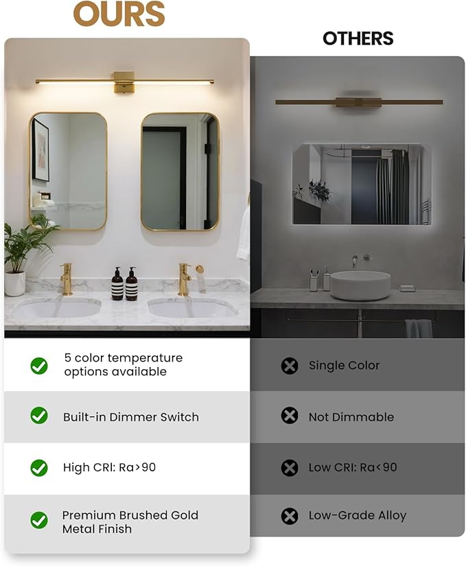 Gold Vanity Light Fixtures for Bathroom Over Mirror 40 inch LED Bath Sconces IP44 5CCT Adjustable Morden Picture Lights for Paintings (Built-in Dimmer)