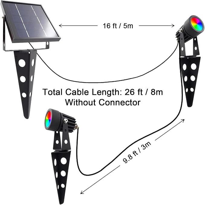 Mini 50X Twin Solar Spot Lights Outdoor Multi Color Changing RGB LED Spotlight Cast Aluminium for Outdoor Garden Yard Landscape Downlight