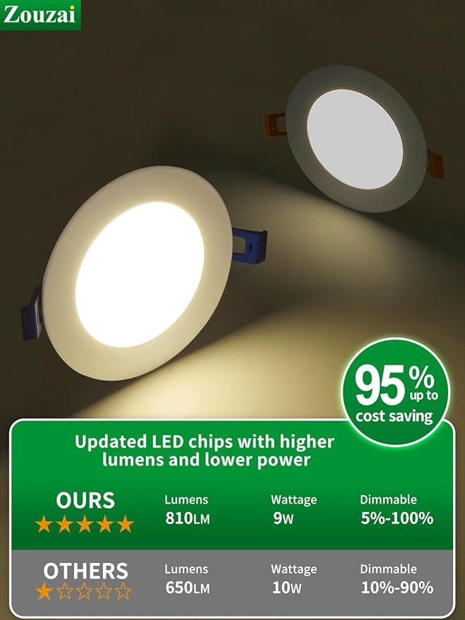 zouzai 24 Pack 4 Inch Ultra-Thin LED Recessed Ceiling Light with Junction Box 5CCT Adjustable Dimmable Can-Killer Downlight - ETL and Energy Star Certified (24 Pack 5CCT White, 4 Inch)