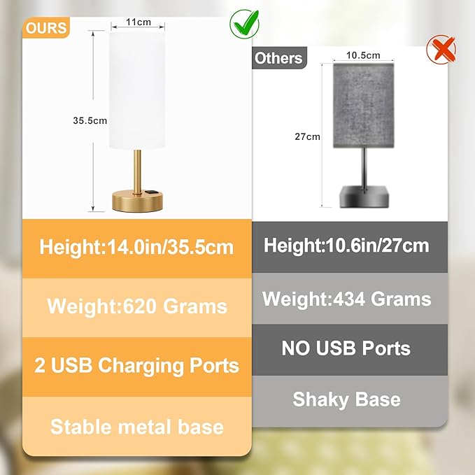 Dicoool Elegant Gold Touch Table Lamp, Modern Wedding Gift for Couples, Bedside Lamps with USB-C USB-A Charging Ports, 3 Way Dimmable Small Lamp for Office, Living Room, Bathroom