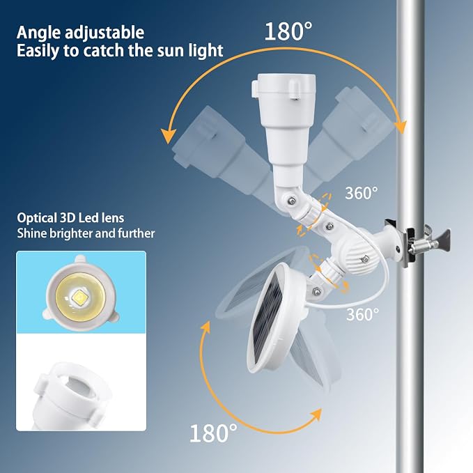 Solar Flag Pole Light, Flagpole Light Solar Powered, Super Bright PC Crystal LED Spotlights, Upgraded 2200mAh 145Lm, Adjustable Bracket & Metal Clamp Fits 1-1.5" Flagpole, 8-12 Hrs