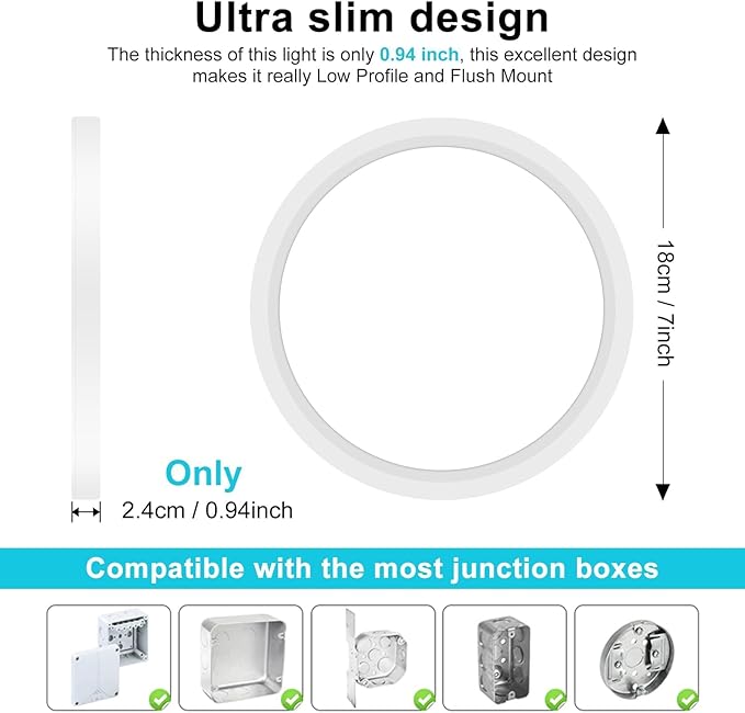 Libit 3-Pack 7" LED Ceiling Light Flush Mounts - 15W 1500LM, 3000K/4000K/6500K Color Options, Thin Flat LED Lights for Bathroom, Hallway & Closet