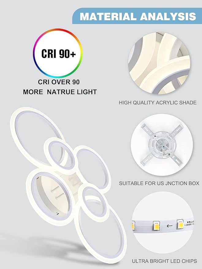 Vikaey Modern LED Flush Mount Ceiling Light, 6 Rings White Close to Ceiling Light Fixtures, Living Room Lighting Fixture Ceiling Lamp for Kitchen, Bedroom, Laundry Room, 4000K Not Dimmable