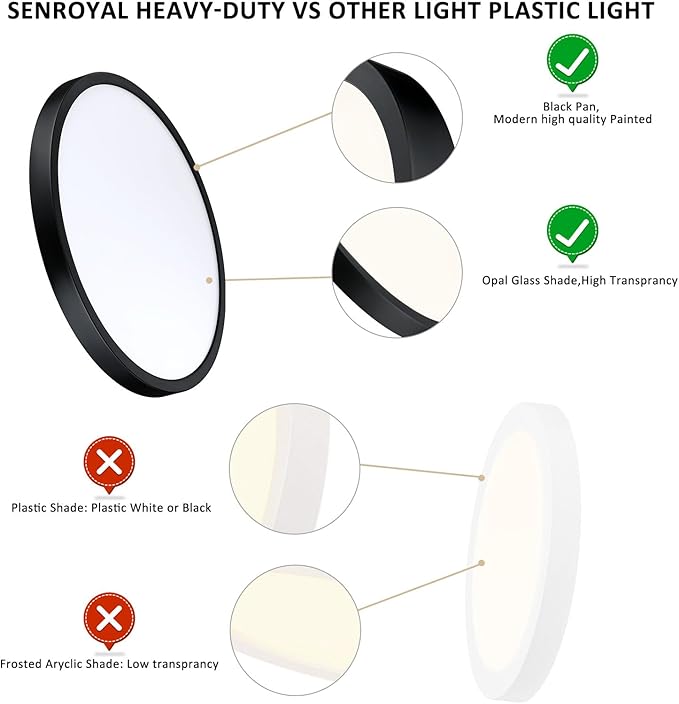 Flush Mount Ceiling Light Fixture, 14 Inch LED Modern Kitchen Light, Slim Dimmable Black Flush Mount Light for Low Ceiling, Laundry, Hallway, Metal and Glass Lighting, 26W, 3000K, 2 Pack