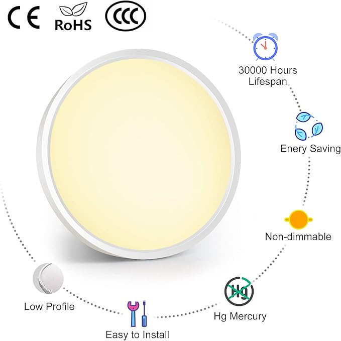 inShareplus LED Flush Mount Ceiling Light Fixture, 1500ML 2800k Warm White 7inch Flat Modern Ceiling Lighting,12W(120W Equiv), Ceiling Lamp Used in Bedroom, Bathroom, Kitchen, Corridor