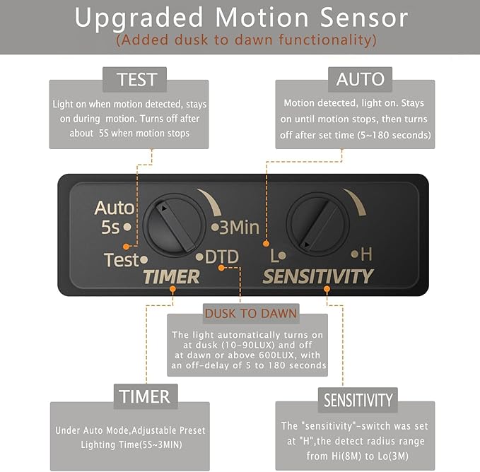 Upgraded Motion Sensor Outdoor Ceiling Light,outdoor flush mount porch light with Adjustable sensor, Dusk to Dawn 2-Light Outdoor Light Fixture Ceiling Mount with Clear Glass for Porch Garage Patio