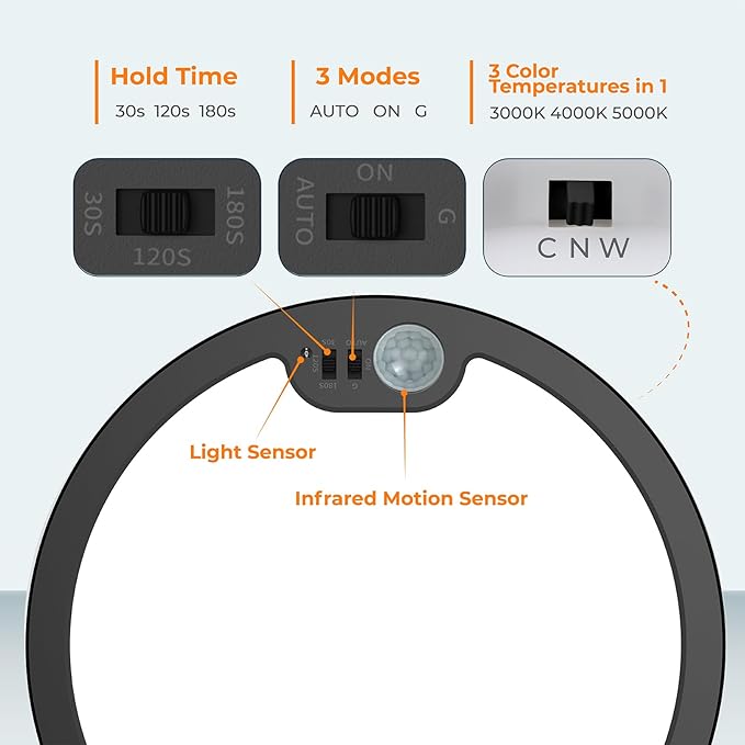 BLNAN Motion Sensor Ceiling Light Wired, 8.7 Inch 3000K 4000K 5000K Selectable Motion Activated LED Flush Mount Light Fixture with Timer for Walk-in Closet Laundry Hallway Stair, Black Frame, 2 Pack