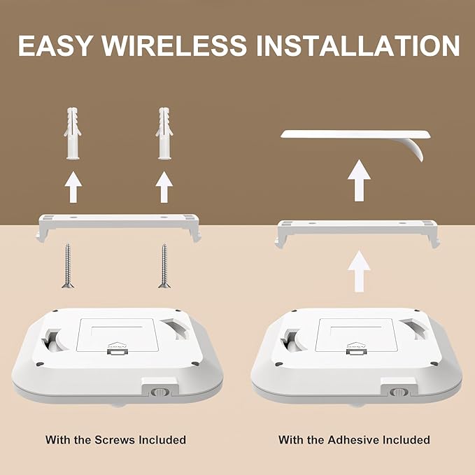 Battery Operated Ceiling Light, Motion Sensor Light Indoor, Motion Activated for Bathroom Stair Hallway Shed Laundry Daylight Auto On/Off