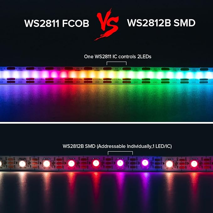 BTF-LIGHTING FCOB COB WS2811(WS2812B) IC RGB 180LED/m 540IC LED Strip DC5V 9.8FT Individual Addressable,UL Listed,High Density Uniform Light Dream Chasing Color 10mm Width(NO Adapter or Controller)