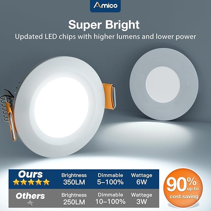 Amico 6 Pack 2 Inch 5CCT Ultra-Thin LED Canless Recessed Ceiling Light with Junction Box, 2700K/3000K/3500K/4000K/5000K Selectable, CRI90+, 6W=40W, 350LM, Dimmable Canless Wafer Downlight-ETL&FCC