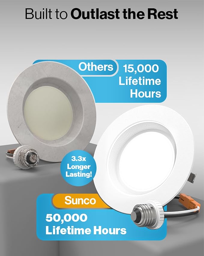 Sunco 10 Pack 4 Inch LED Recessed Lights, Retrofit Can Light for Ceiling, Baffle Trim, 660 LM, 11W (60W Equivalent), 6000K Daylight Deluxe, Dimmable, Damp Rated ETL.