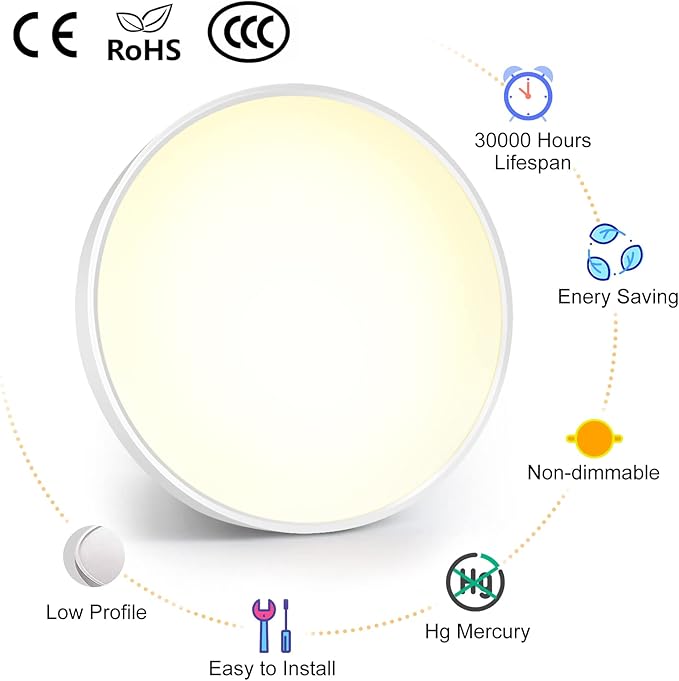 inShareplus 15.7inch LED Ceiling Light, 32W [320W Equiv] Nature White 4000K Flush Mount Ceiling Lights Fixture, 3800LM White Ceiling Lamp for Bedroom, Living Room, Kitchen, Office, Hallway