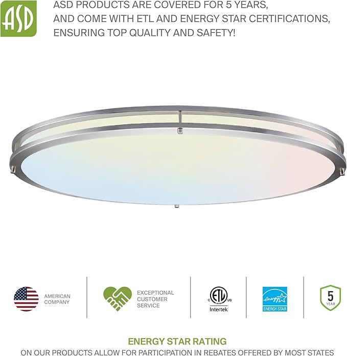 ASD LED 32" Oval Flush Mount Lighting, Close to Ceiling Light Fixture | 3CCT, Dimmable, Energy Star, ETL Listed | 45W 3750LM 3000-5000K 100-277V | Low Profile Double Ring Lamp | Nickel, 2 Pack