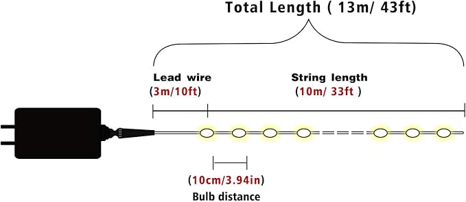 Aluan Christmas Lights Extendable Fairy String Lights 100 LED 33ft+10ft 8 Modes Waterproof Plug in Icicle Lights for Party Wedding Christmas Tree, Window Curtain Patio Decoration
