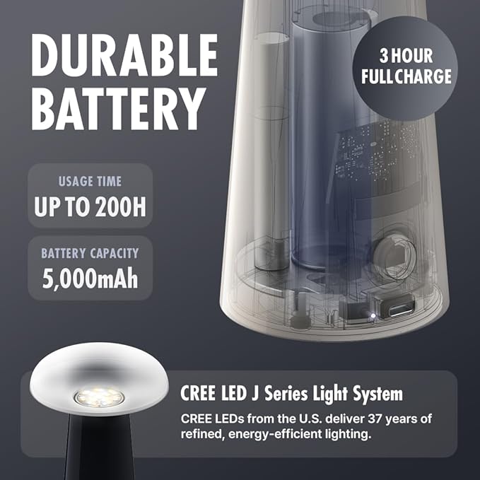 LUMENA Space M1 Portable Table Lamp | Rechargeable LED Bedside Lamp with Detachable Shade, 3 Brightness Levels, 3 Light Modes, 5000mAh Battery, Wireless Mood Light for Room Decor (Dark Blue)