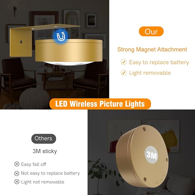 6-Pack Battery Operated Picture Light Magnetic Painting Light with 3 Lighting Modes,Remote and Dimmable Timer Art Display Light for Picture Artworking Frame Portrait,Wireless Wall Decor Puck Lights