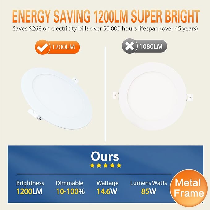 LEDYOND 6 Inch Recessed Lighting with Iron Junction Box 4-Pack, Ultra-Thin LED Downlights, 5CCT Selectable (2700-5000K), 1200LM High Brightness, CRI90 Dimmable Canless Ceiling Light, ETL &Energy Star