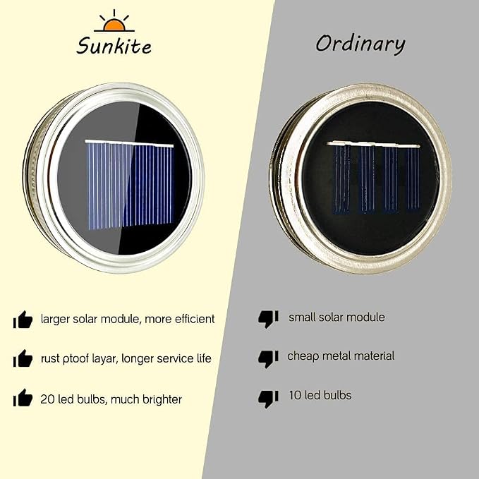 SunKite Solar Mason Jar Lights [Updated], 8 Pack 20 LED Waterproof Fairy Firefly Jar Lids String Lights with Hangers(NO Jars), Patio Yard Garden Wedding Decoration - Colorful