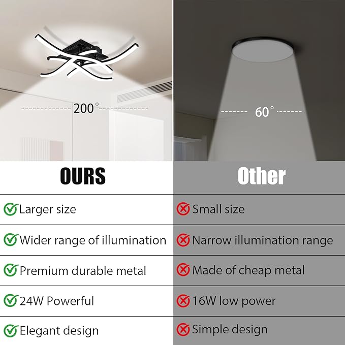 24W Modern LED Ceiling Light Fixture, 19.7Inch Curved Wave Ceiling Lamp for Bedroom, Kitchen, Hallway, Foyer Library Dining Room Black 6000K Modern Ceiling Light Fixture