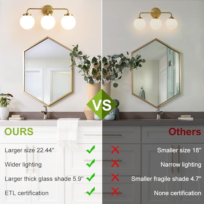 Gold Bathroom Vanity Light Fixtures Over Mirror, Modern Brass 3 Lights Wall Sconce with Milky Glass Ball Shade, Mid Century Farmhouse Vanity Lighting
